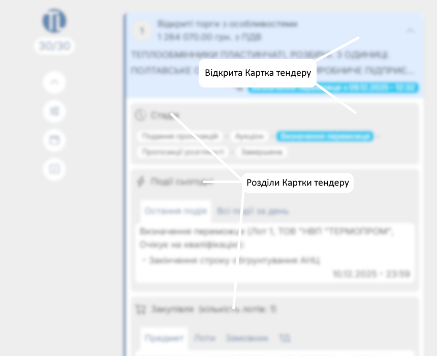 Розгорнута картка тендеру