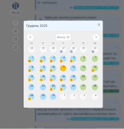Календар подій